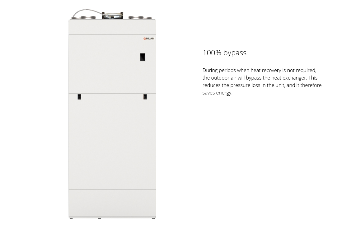 Compact P2 AIR9